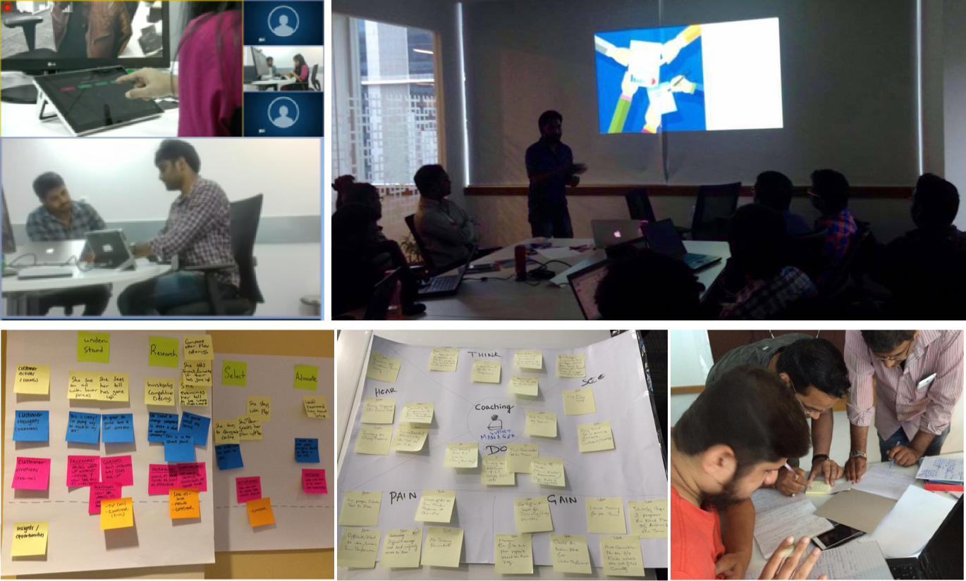 UX Workshop and Training Gallery